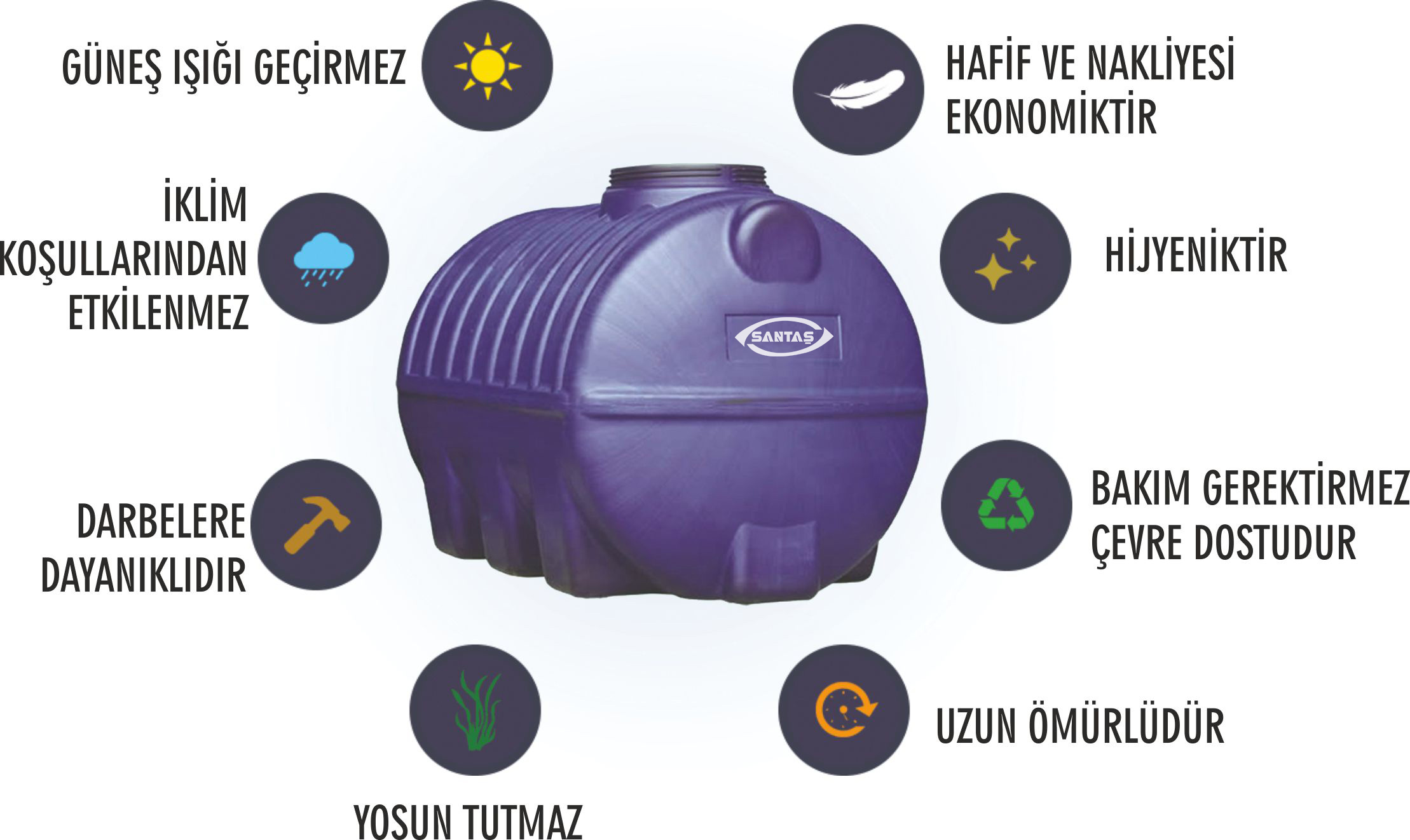 polietilen depo özellikler